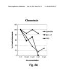 HUMAN MONOCLONAL ANTIBODIES AGAINST INTERLEUKIN 8 (IL-8) diagram and image