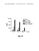 HUMAN MONOCLONAL ANTIBODIES AGAINST INTERLEUKIN 8 (IL-8) diagram and image