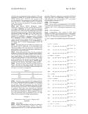 HUMAN MONOCLONAL ANTIBODIES AGAINST INTERLEUKIN 8 (IL-8) diagram and image