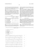 HUMAN MONOCLONAL ANTIBODIES AGAINST INTERLEUKIN 8 (IL-8) diagram and image