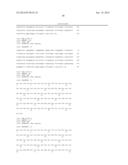 HUMAN MONOCLONAL ANTIBODIES AGAINST INTERLEUKIN 8 (IL-8) diagram and image