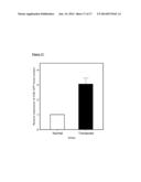 PRESERVATION OF THE NEUROMUSCULAR JUNCTION (NMJ) AFTER TRAUMATIC NERVE     INJURY diagram and image