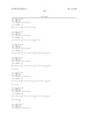 Yersinia spp. Polypeptides and Methods of Use diagram and image