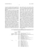 Yersinia spp. Polypeptides and Methods of Use diagram and image