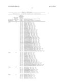 Yersinia spp. Polypeptides and Methods of Use diagram and image