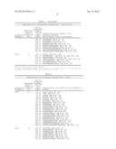 Yersinia spp. Polypeptides and Methods of Use diagram and image