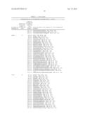 Yersinia spp. Polypeptides and Methods of Use diagram and image