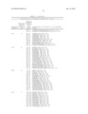 Yersinia spp. Polypeptides and Methods of Use diagram and image