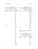 Yersinia spp. Polypeptides and Methods of Use diagram and image