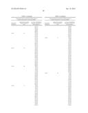 Yersinia spp. Polypeptides and Methods of Use diagram and image