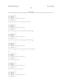 Yersinia spp. Polypeptides and Methods of Use diagram and image