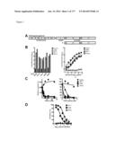 VIRUS-LIKE PARTICLES AND METHODS OF USE diagram and image