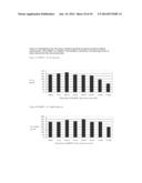 Bacterial Ribonucleic Acid Cell Wall Compositions and Methods of Making     and Using Them diagram and image