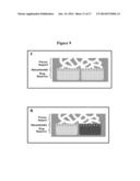 Multilayer Thin Film Drug Delivery Device and Methods of Making and Using     the Same diagram and image