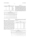 COMPOSITION FOR THE TRANSDERMAL DELIVERY OF FENTANYL diagram and image