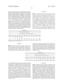 COMPOSITION FOR THE TRANSDERMAL DELIVERY OF FENTANYL diagram and image