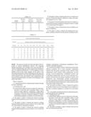 COMPOSITION FOR THE TRANSDERMAL DELIVERY OF FENTANYL diagram and image