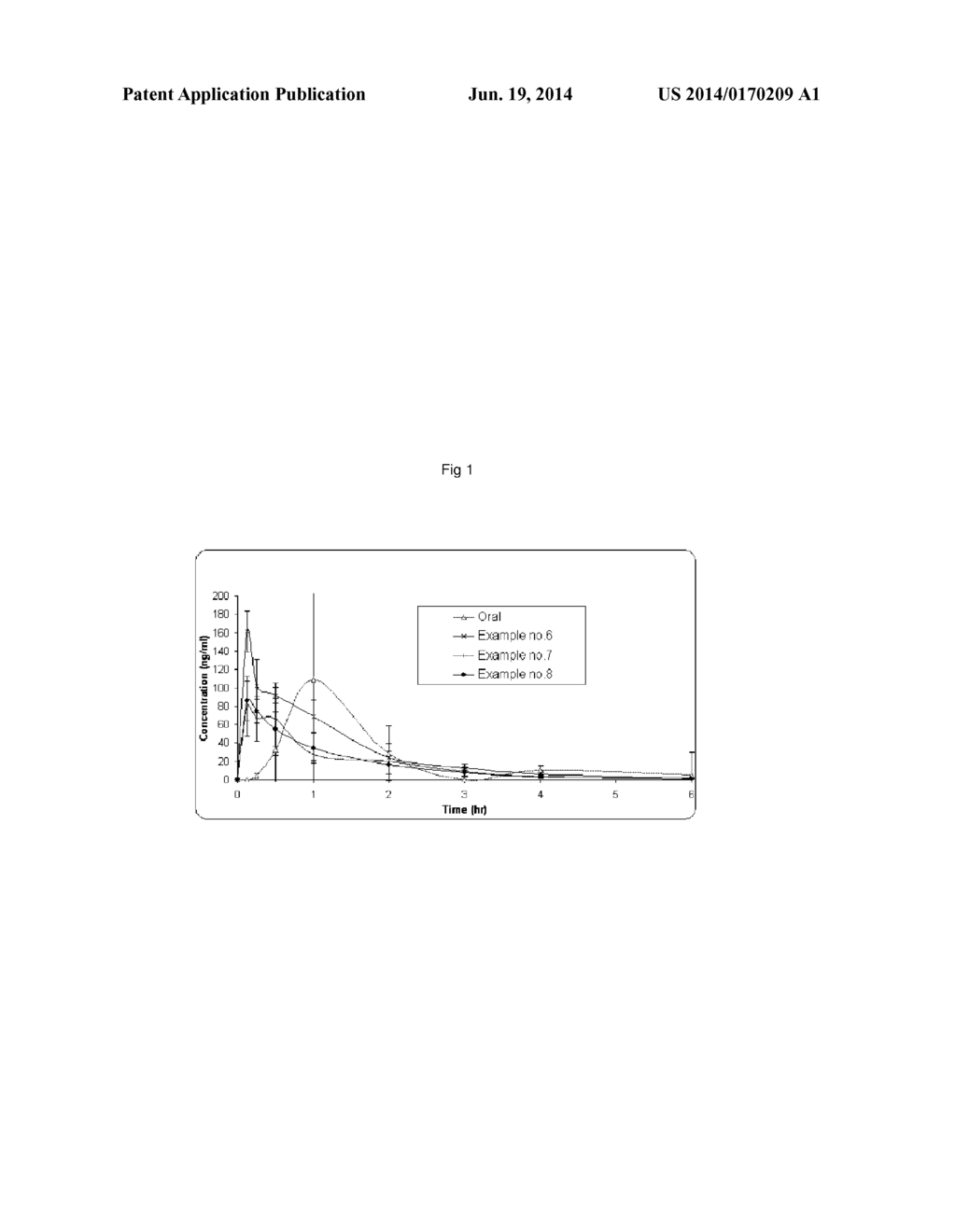 PHARMACEUTICAL INVENTION OF TAPENTADOL - diagram, schematic, and image 02