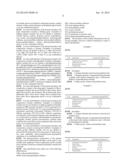 PHARMACEUTICAL INVENTION OF TAPENTADOL diagram and image