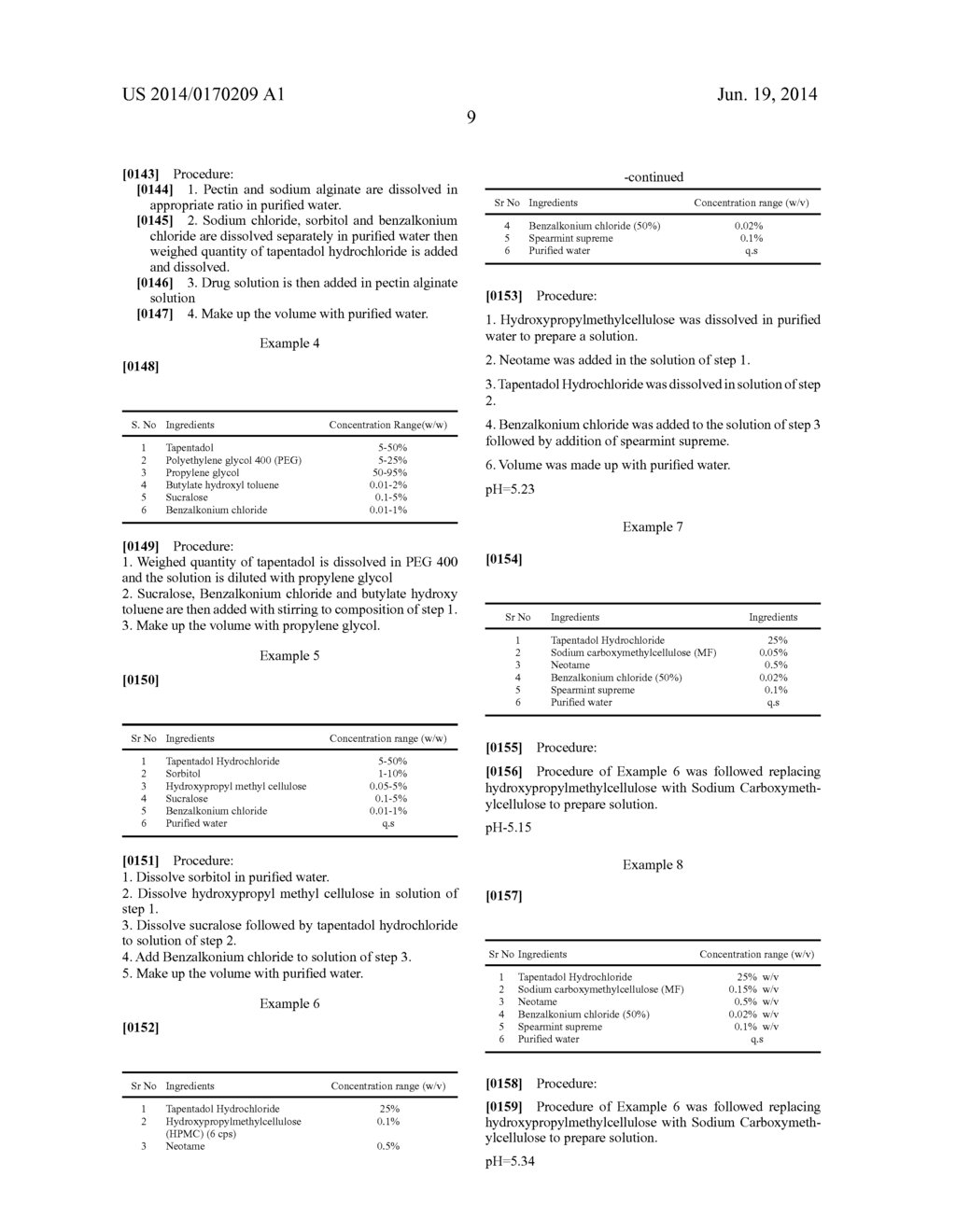 PHARMACEUTICAL INVENTION OF TAPENTADOL - diagram, schematic, and image 11