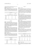 ORALLY DISINTEGRATING TABLETS AND METHODS OF MANUFACTURE diagram and image