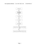 BUPROPION HYDROBROMIDE POLYMORPHS diagram and image