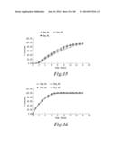 BUPROPION HYDROBROMIDE POLYMORPHS diagram and image