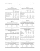 BUPROPION HYDROBROMIDE POLYMORPHS diagram and image