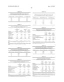 BUPROPION HYDROBROMIDE POLYMORPHS diagram and image