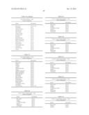 BUPROPION HYDROBROMIDE POLYMORPHS diagram and image