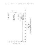 BUPROPION HYDROBROMIDE POLYMORPHS diagram and image