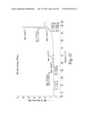 BUPROPION HYDROBROMIDE POLYMORPHS diagram and image