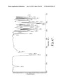 BUPROPION HYDROBROMIDE POLYMORPHS diagram and image