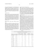 METHODS FOR SCREENING INHIBITORS OF TUMOR ASSOCIATED PROTEIN AGGREGATION diagram and image