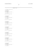 METHODS FOR SCREENING INHIBITORS OF TUMOR ASSOCIATED PROTEIN AGGREGATION diagram and image