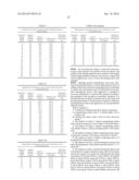 METHODS AND APPARATUSES FOR MAKING PASTA FILATA diagram and image