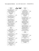 Method of Making a Beverage in a Beverage Making Machine diagram and image