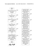 Method of Making a Beverage in a Beverage Making Machine diagram and image