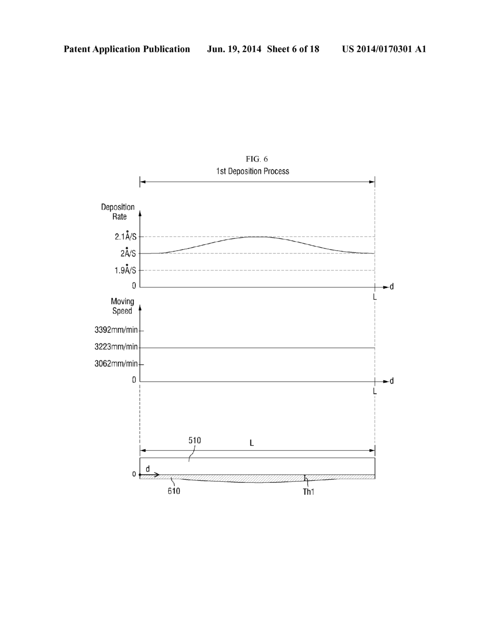 THIN FILM DEPOSITION APPARATUS AND METHOD - diagram, schematic, and image 07