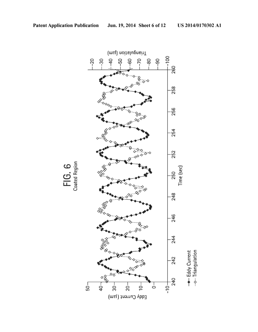 METHOD AND APPARATUS FOR MONITORING AND CONTROLLING THE APPLICATION OF     PERFORMANCE ENHANCING MATERIALS TO CREPING CYLINDERSTO IMPROVE PROCESS - diagram, schematic, and image 07