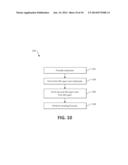 ANTIREFLECTIVE COATINGS WITH GRADATION AND METHODS FOR FORMING THE SAME diagram and image