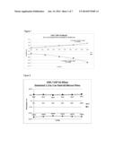 Solvent Alloying of Cellulose Esters to Modify Thickness Retardation of     LCD Films diagram and image