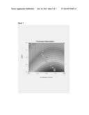 Solvent Alloying of Cellulose Esters to Modify Thickness Retardation of     LCD Films diagram and image