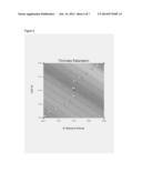 Solvent Alloying of Cellulose Esters to Modify Thickness Retardation of     LCD Films diagram and image