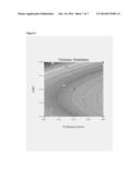 Solvent Alloying of Cellulose Esters to Modify Thickness Retardation of     LCD Films diagram and image