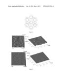 COLLOIDAL LITHOGRAPHY METHODS FOR FABRICATING MICROSCOPIC AND NANOSCOPIC     PARTICLE PATTERNS ON SUBSTRATE SURFACES diagram and image