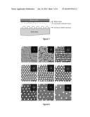 COLLOIDAL LITHOGRAPHY METHODS FOR FABRICATING MICROSCOPIC AND NANOSCOPIC     PARTICLE PATTERNS ON SUBSTRATE SURFACES diagram and image