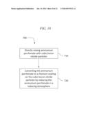 METHOD OF MAKING RHENIUM COATING diagram and image