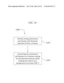 METHOD OF MAKING RHENIUM COATING diagram and image