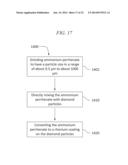 METHOD OF MAKING RHENIUM COATING diagram and image